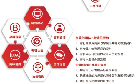 商标注册多少钱推荐「多图」:商标注册申请费用大概需要多少钱?