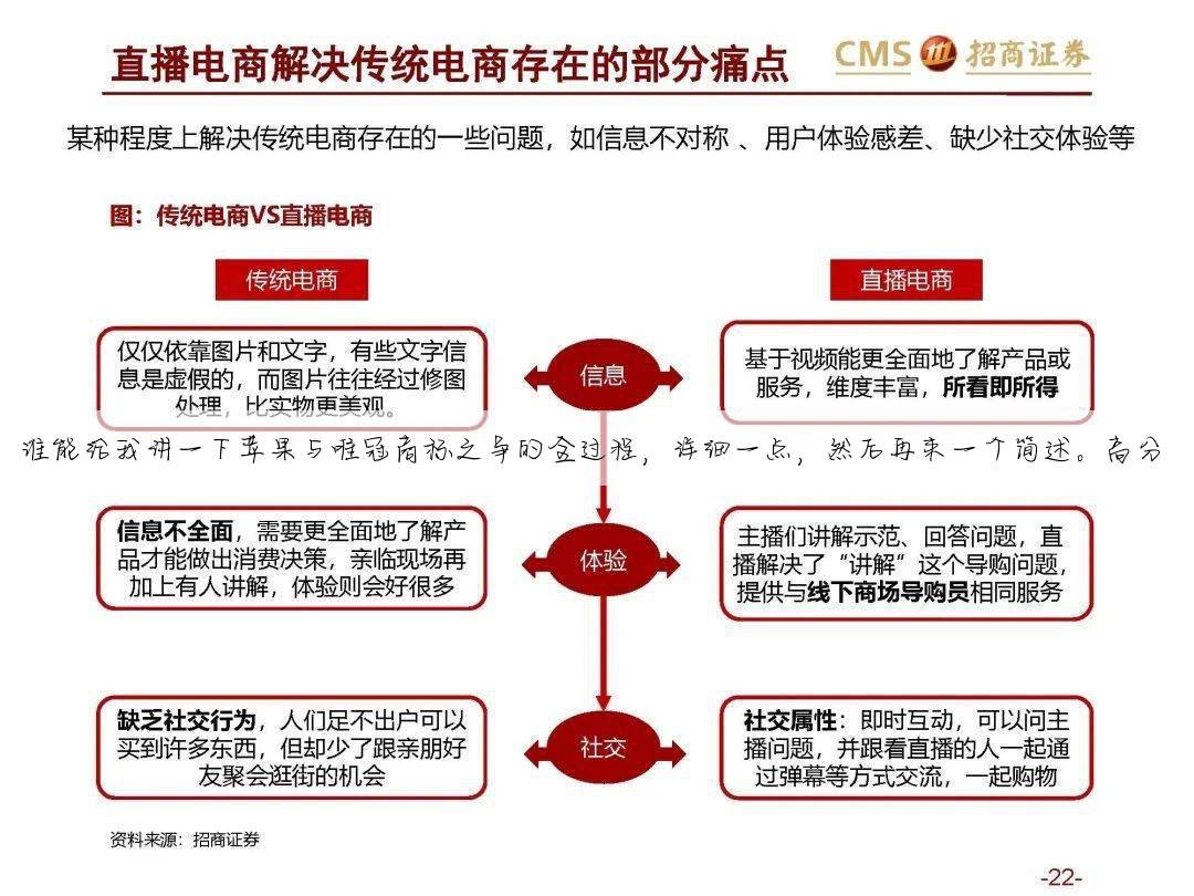 谁能给我讲一下苹果与唯冠商标之争的全过程,详细一点,然后再来一个简述。高分!
