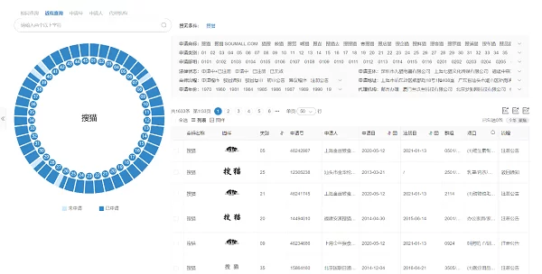 检索工具都有哪些(四个常用检索工具) 4 检索工具都有哪些(四个常用检索工具) 4