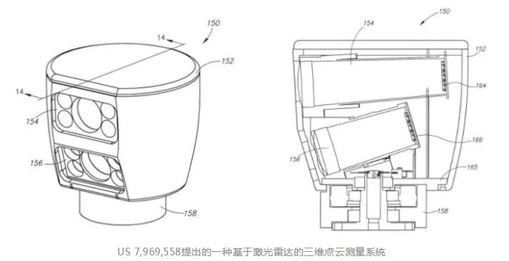 LiDAR专利战还是来了，Velodyne和Quanergy取得了阶段性“成果”