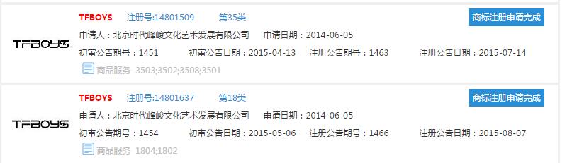 TFBOYS的粉丝们注意了！你们的偶像被注册商标啦！