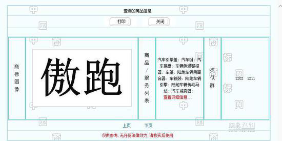汽车商标不为人知的一面 知识产权重视很重要
