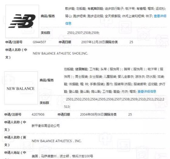 8月21日-8月25日一周商标资讯集锦