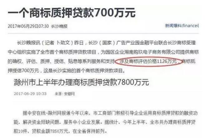 商标权贷款2亿？你也可以做到！