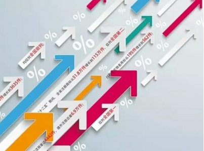 顺德区商标注册数量位居佛山五区第一