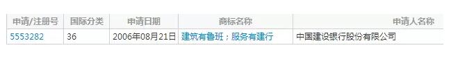 广告语也能注册企业商标吗？