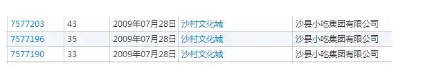 成功注册商标，这家小吃店三年想赚300亿！