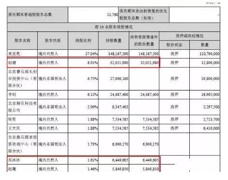 《中国好声音》版权被回收,4亿元打水漂,股票一天蒸发6.2个亿! 《中国好声音》版权被回收,4亿元打水漂,股票一天蒸发6.2个亿!