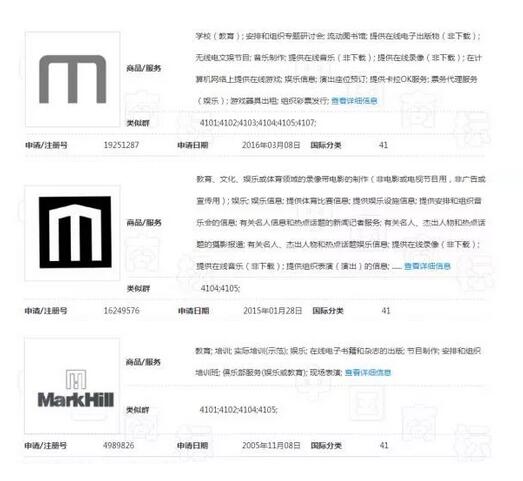 近似的注册商标竟获商标局通过，这下麦当劳慌了...