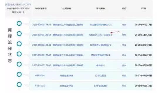 阿里妈妈注册商标惨遭被撤销,这下马云该坐不住了…… 阿里妈妈注册商标惨遭被撤销,这下马云该坐不住了……