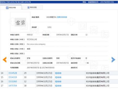 正牌也注册“山寨”商标，如何让商标侵权者无漏洞可钻？