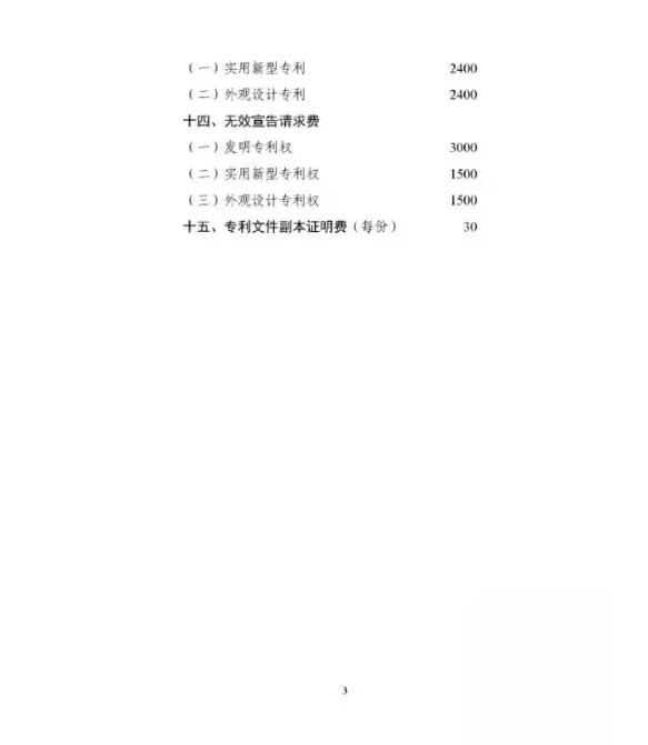 一文看懂：申请专利多少钱？