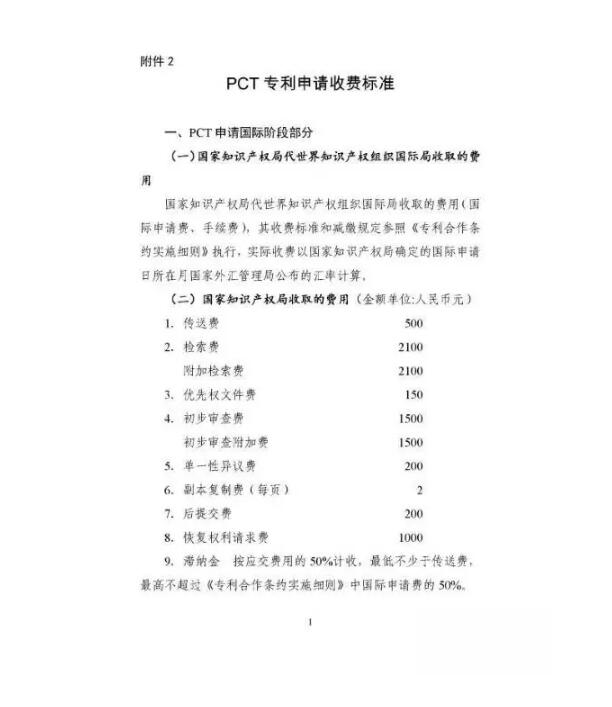 一文看懂：申请专利多少钱？
