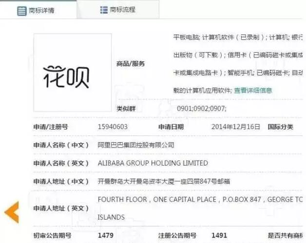 商标百分百通过？就算“借呗”也照样注册商标被驳回