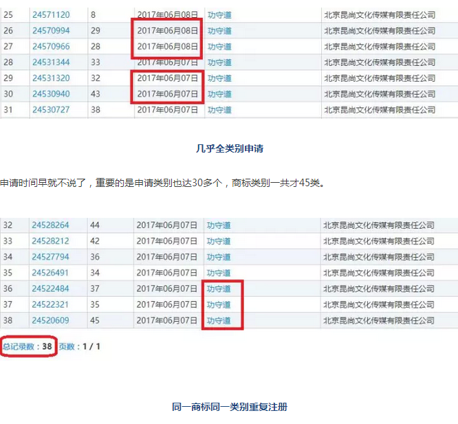 “功守道”已被注册商标这么多了? “功守道”已被注册商标这么多了?