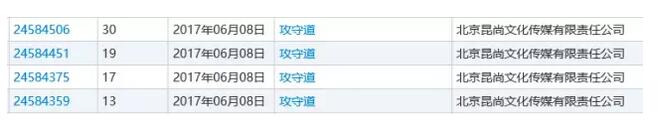 马云布局“功守道”商标的秘密，不只是为了拍电影...