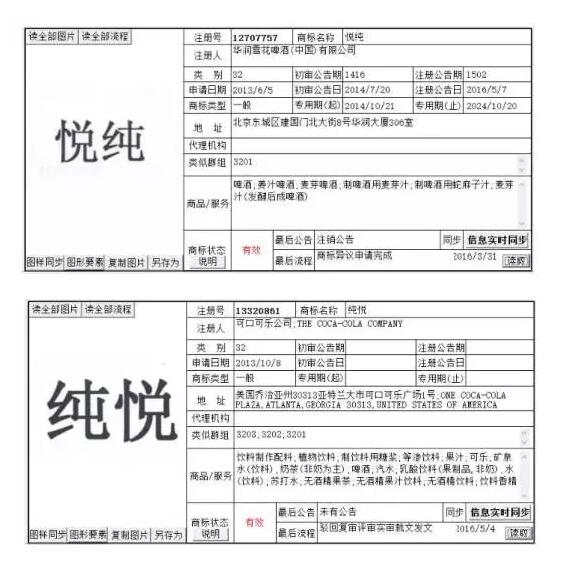 近似商标也能注册？看可口可乐如何“巧取豪夺”雪花啤酒商标！
