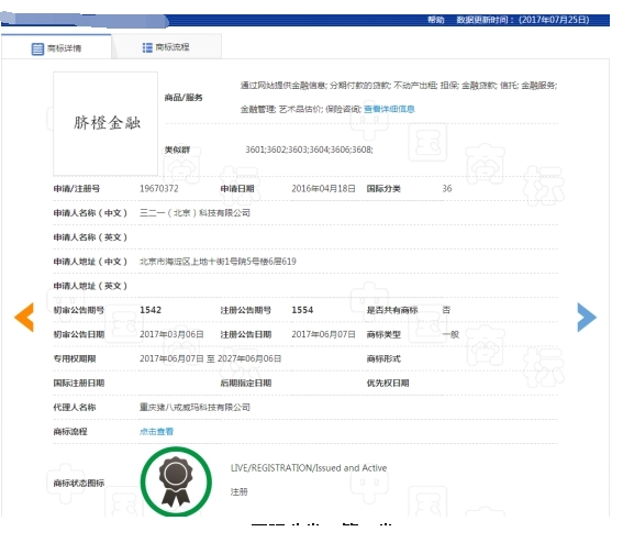 脐橙金融:获得国家金融类商标注册证书 脐橙金融:获得国家金融类商标注册证书