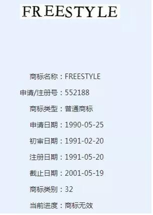 2017最火网络流行语freestyle、戏精、皮皮虾...都被注册商标了? 2017最火网络流行语freestyle、戏精、皮皮虾...都被注册商标了?