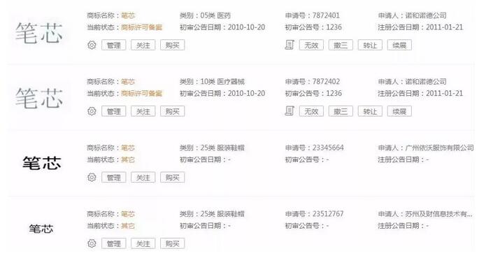 2017最火网络流行语freestyle、戏精、皮皮虾...都被注册商标了? 2017最火网络流行语freestyle、戏精、皮皮虾...都被注册商标了?