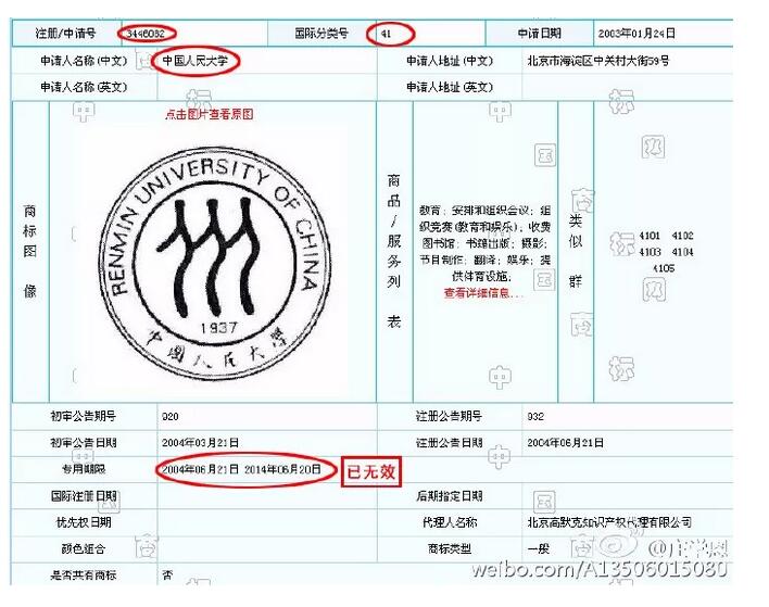 大消息!人大校徽被抢商标啦! 大消息!人大校徽被抢商标啦!