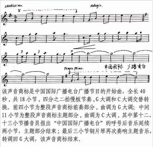 “支付宝到账**元”或将成为新的一个声音商标 “支付宝到账**元”或将成为新的一个声音商标