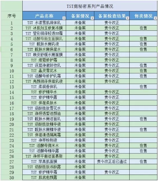 张庭夫妇的庭秘密年缴税21亿，其背后究竟有何秘密？