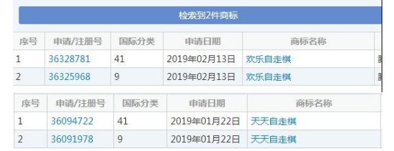 “自走棋”相关商标已被腾讯等多家国内公司注册