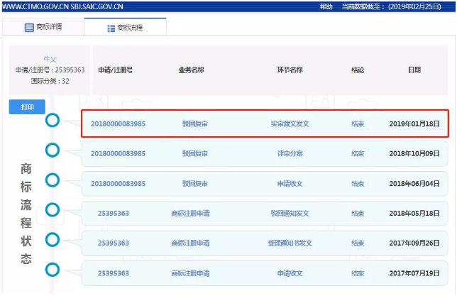 孪生“牛乂”与“牛X”，商标注册却南辕北辙！