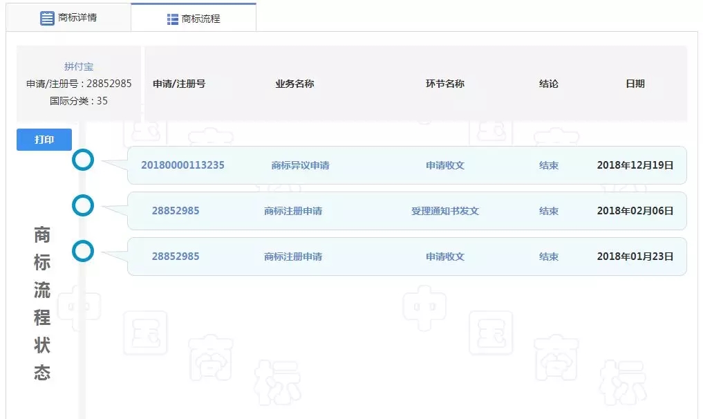 拼多多成中国第二大电商平台，其注册商标“拼付宝”被异议！