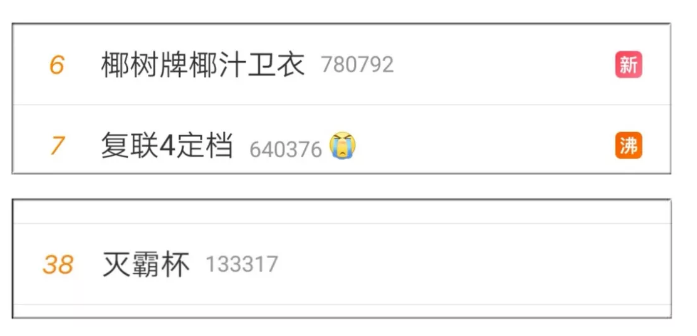 跨界又搞事情？椰树牌卫衣，复联4灭霸杯来了！