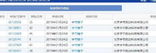 消息称字节跳动正自研智能手机，此前已与锤子