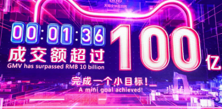 在天猫上花光100亿，只需要96秒，不过商家赚钱还得注意这点！