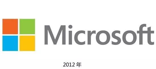 花1万亿都买不来的4大品牌商标