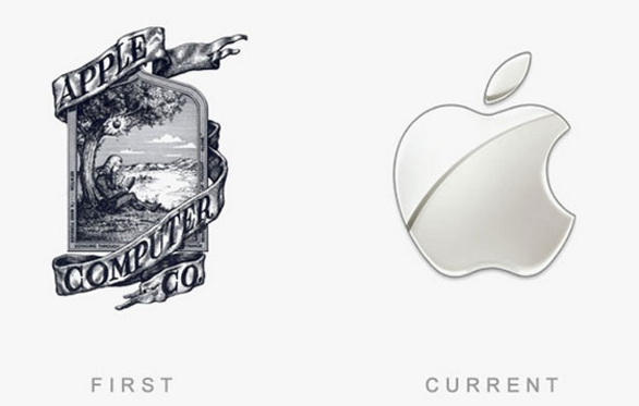 那些世界著名商标的前世今生，你能认出几个原来的商标？