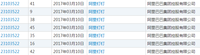 被小学生组团吊打的钉钉，原来是个知识产权大户！