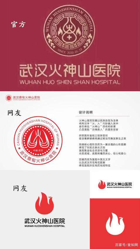 火神山、雷神山的logo是哪个？名称竟已被抢注为商标！